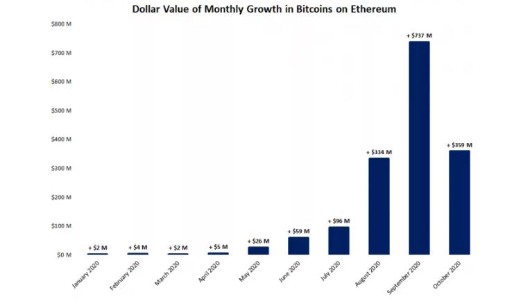 tin-van-crypto-11-11