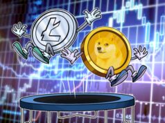 Litecoin, Dogecoin và các altcoin vốn hóa lớn phục hồi khi giá Bitcoin đạt 23,800 đô la