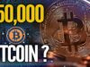 Các nhà phân tích của Bloomberg cho biết giá Bitcoin có thể đạt $50K vào năm 2021 Bitcoin