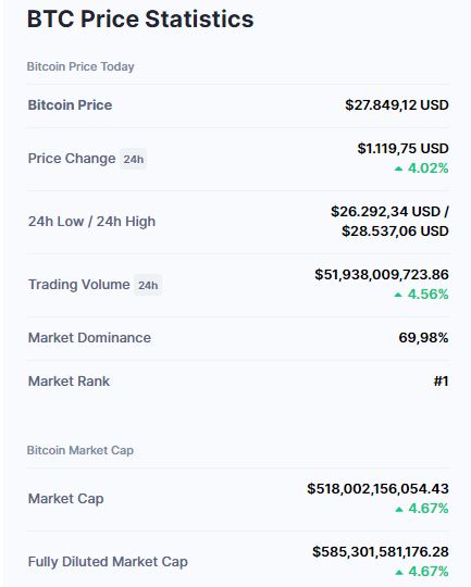 tin-van-crypto-30-12