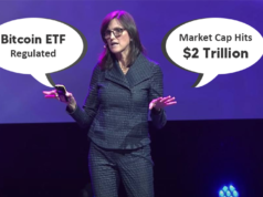 Cathie Wood: Bitcoin ETF sẽ khó xảy ra cho đến khi vốn hóa thị trường đạt 2,000 tỷ đô la