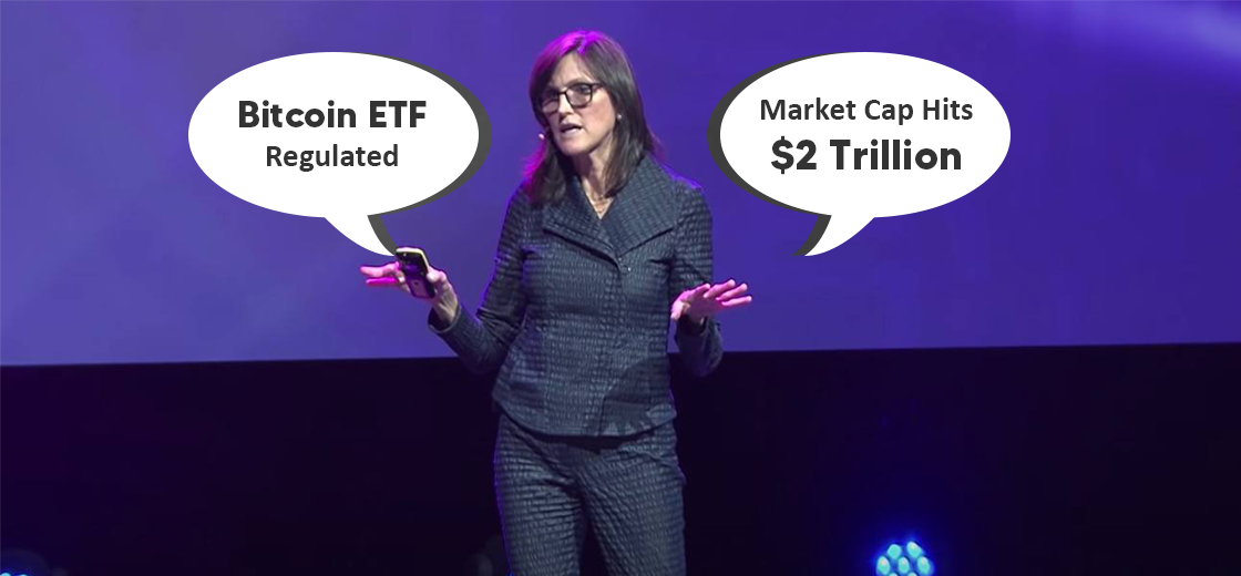 Cathie Wood: Bitcoin ETF sẽ khó xảy ra cho đến khi vốn hóa thị trường đạt 2,000 tỷ đô la