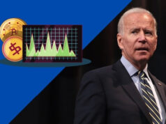 Tân Tổng thống Joe Biden đóng băng dự luật quản lý ví tiền điện tử của FinCEN