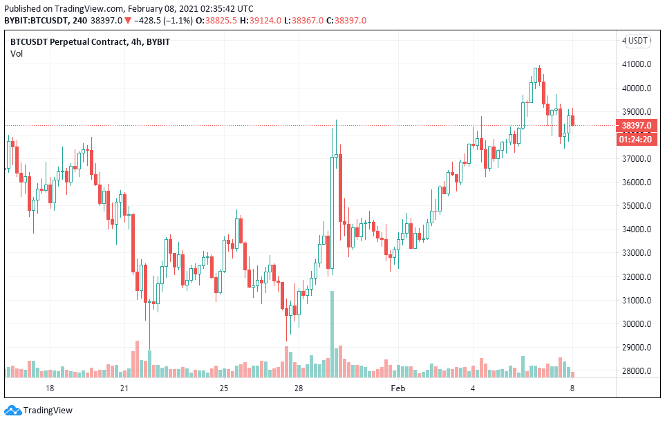 Hash rate của Bitcoin đạt mức cao nhất mọi thời đại mới