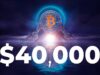 Dữ liệu quyền chọn cho thấy các tổ chức không lo lắng về việc Bitcoin giảm xuống dưới $40k