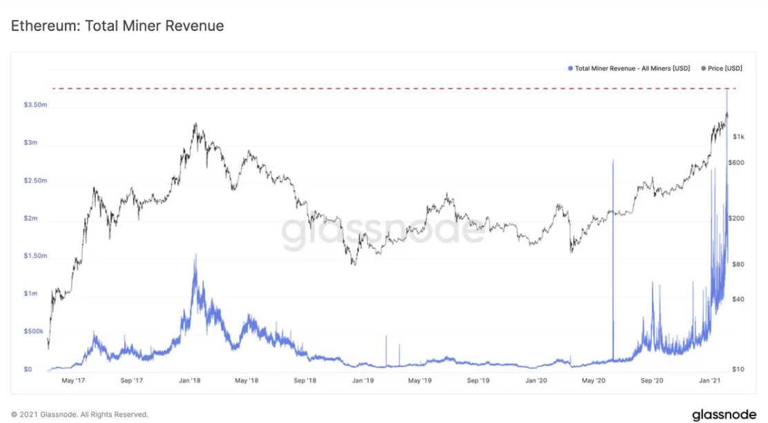 eth