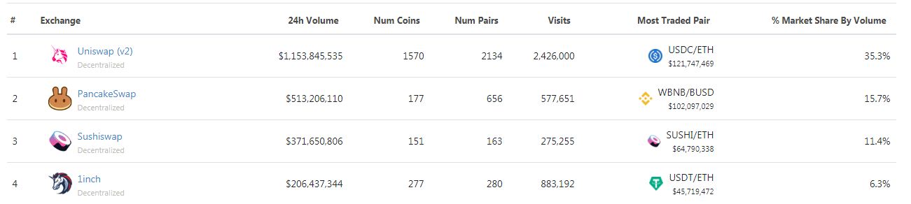 tin-van-crypto-16-02