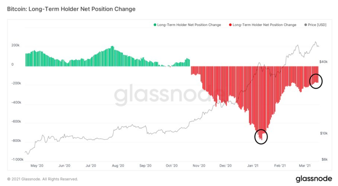 bitcoin-btc