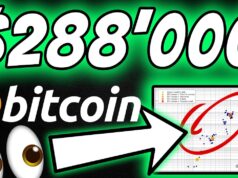 PlanB: Bitcoin sẽ không dừng ở 100.000 đô la mà sẽ chạm mốc 288.000 đô la vào tháng 12 tới