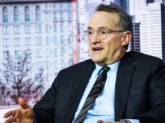 Howard-Marks-bitcoin