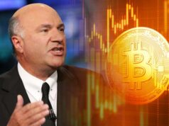 Kevin O'Leary của Shark Tank đảo ngược lập trường về Bitcoin, nói rằng tiền điện tử vẫn ở đây để tồn tại và chiếm 3% danh mục đầu tư của mình