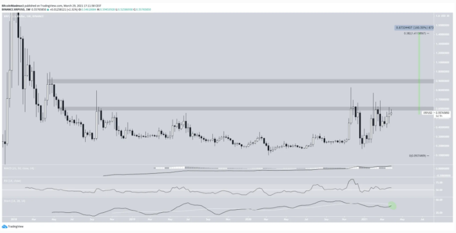 XRP-but-pha