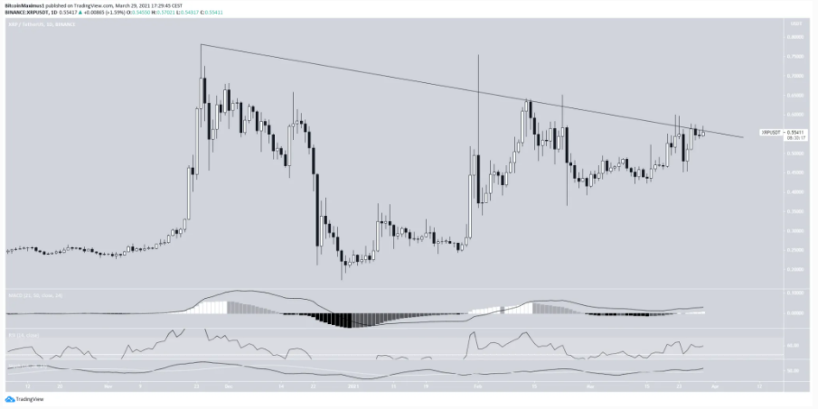 XRP-but-pha