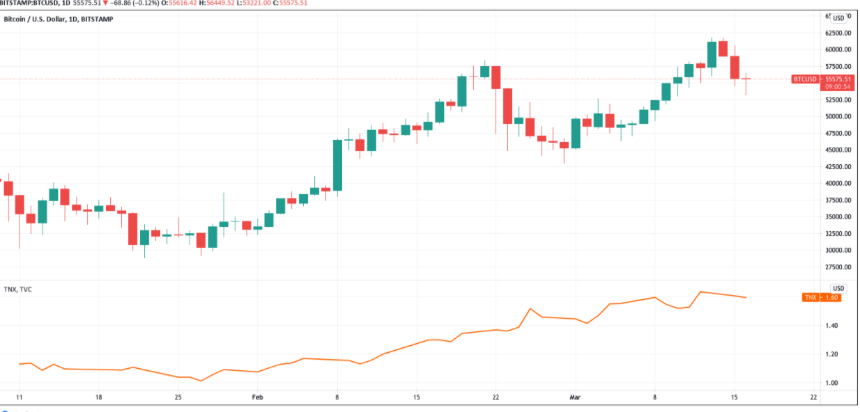 Trường hợp tăng giá đối với Ethereum được củng cố khi lượng ETH chảy ra từ các sàn giao dịch vượt qua Bitcoin