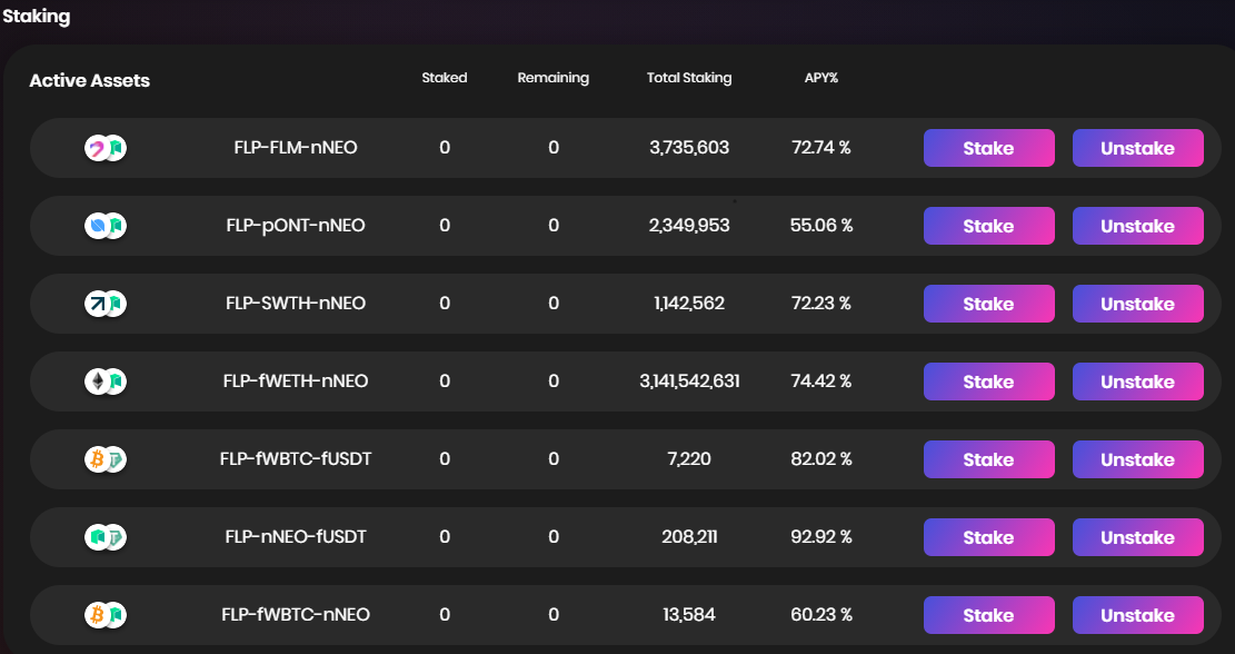 TVL của Flamingo tăng khi các giải pháp gas Ethereum vẫn khó nắm bắt