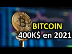 Bloomberg dự đoán Bitcoin đang tập hợp để hướng tới 400.000 đô la trong năm nay