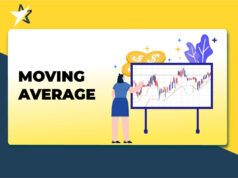 bitcoin-sma-50-ngay