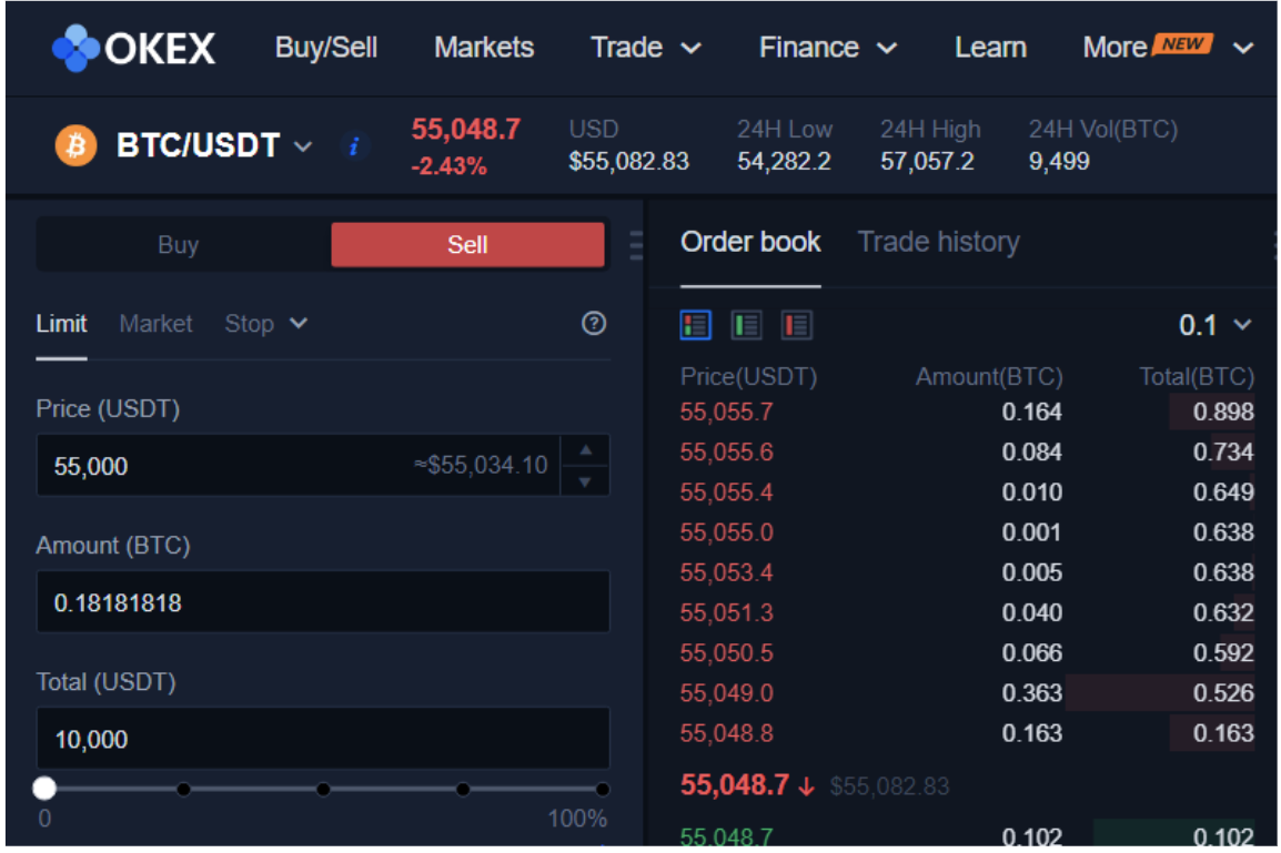 3 điều mà mọi trader nên biết về các sàn giao dịch phái sinh