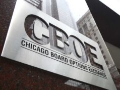 CBOE ETF Bitcoin