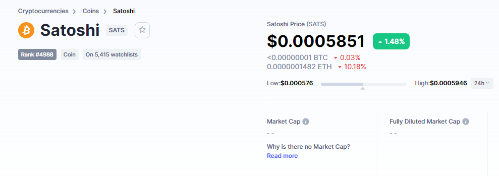 Mike Novogratz kêu gọi các sàn giao dịch chuyển sang Satoshi vì Bitcoin trở nên "quá đắt"