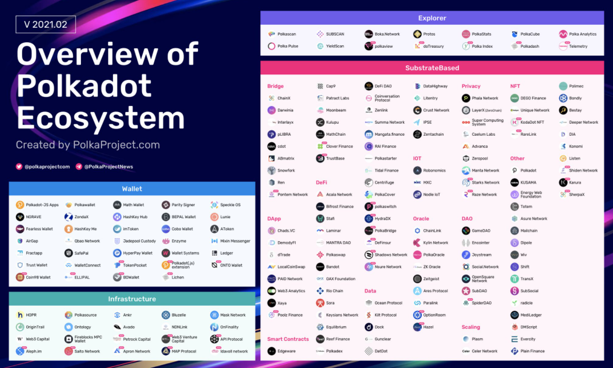 Sự sụp đổ của Bitcoin là một lời nhắc nhở để đặt các nguyên tắc cơ bản lên trên nỗi sợ hãi