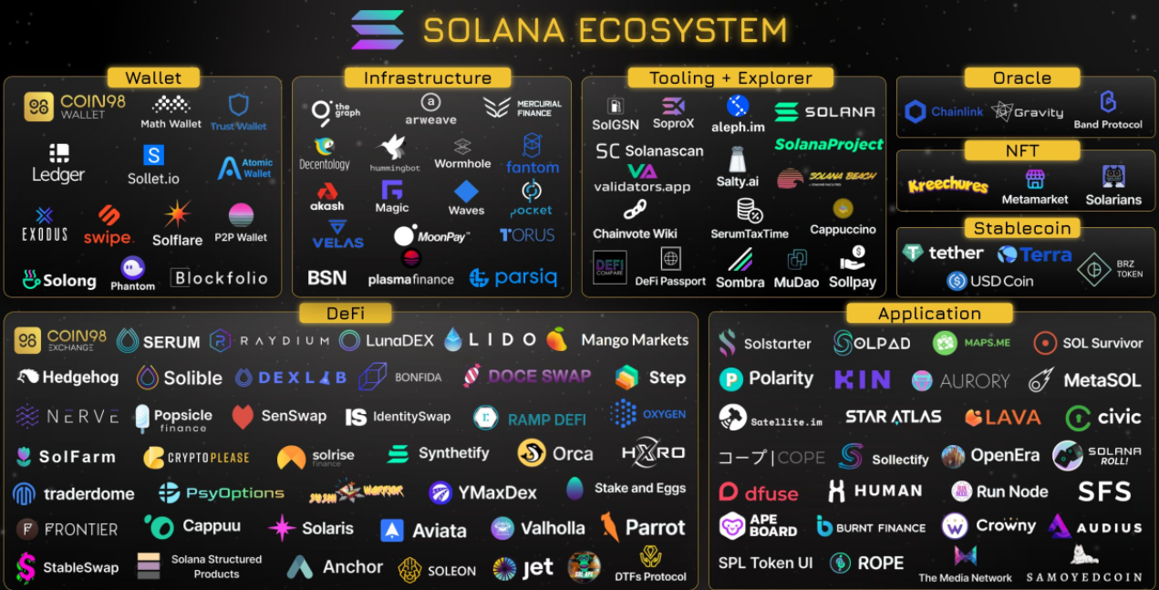 Sự sụp đổ của Bitcoin là một lời nhắc nhở để đặt các nguyên tắc cơ bản lên trên nỗi sợ hãi