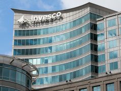 Invesco ETF tien dien tu