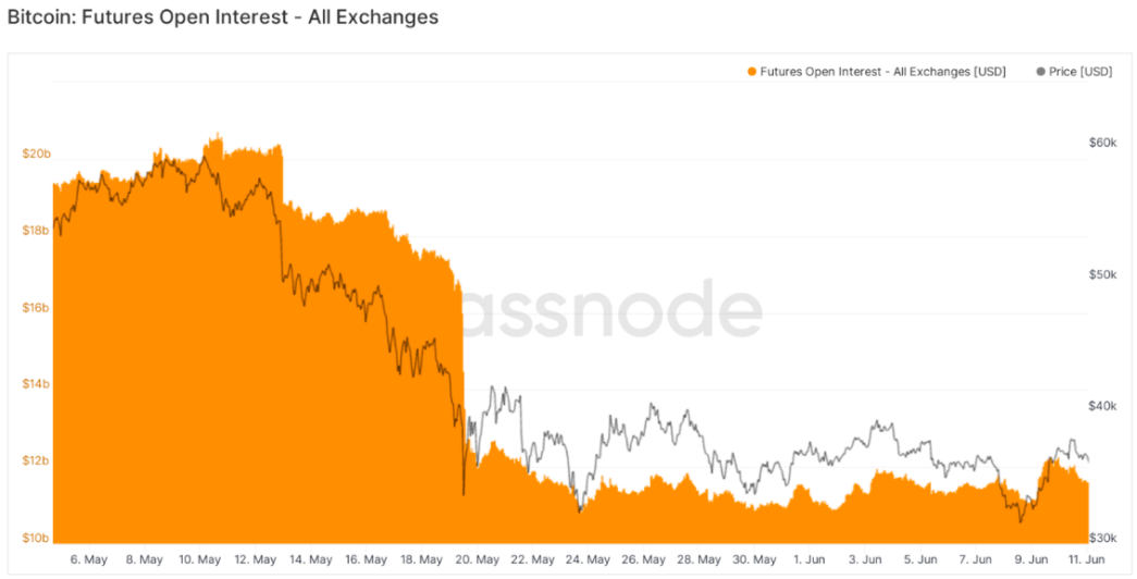 Mọi thứ bạn cần biết về giai đoạn sắp kết thúc này của Bitcoin