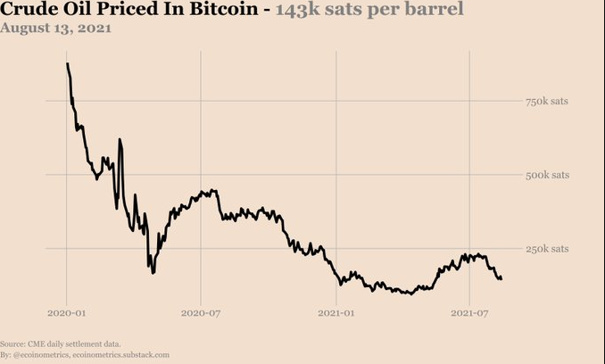 Chiến lược gia Mike McGlone của Bloomberg cho biết Bitcoin sẽ thay thế vàng vào dịp kỷ niệm 50 năm thành lập Bretton Woods