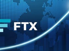 FTX Bitcoin futures