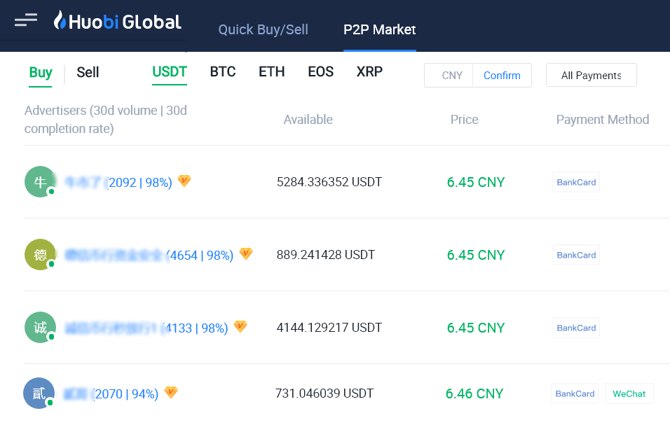 Đây là những lý do tại sao Trung Quốc không thể tiêu diệt được Bitcoin