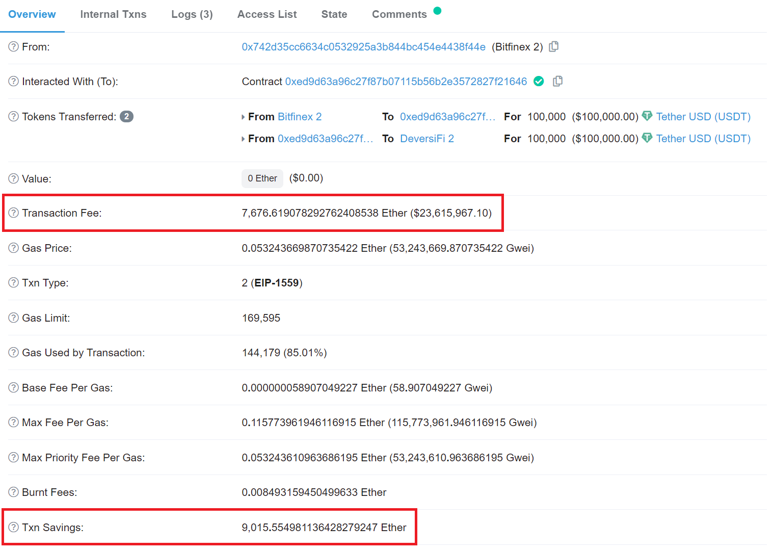 Một thợ đào nhân từ đã trả lại 7.626 ETH (trị giá khoảng 23 triệu đô la) do sai lầm trong cài đặt phí giao dịch từ Bitfinex 