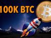 Mục tiêu 100.000 đô la quay trở lại khi Bitcoin thoát ra khỏi cờ tăng giá