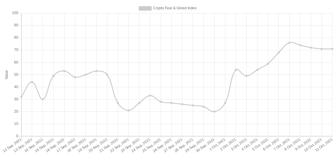 5 điều cần chú ý trong tuần này khi giá Bitcoin chạm mức cao nhất trong 5 tháng là 57.000 đô la