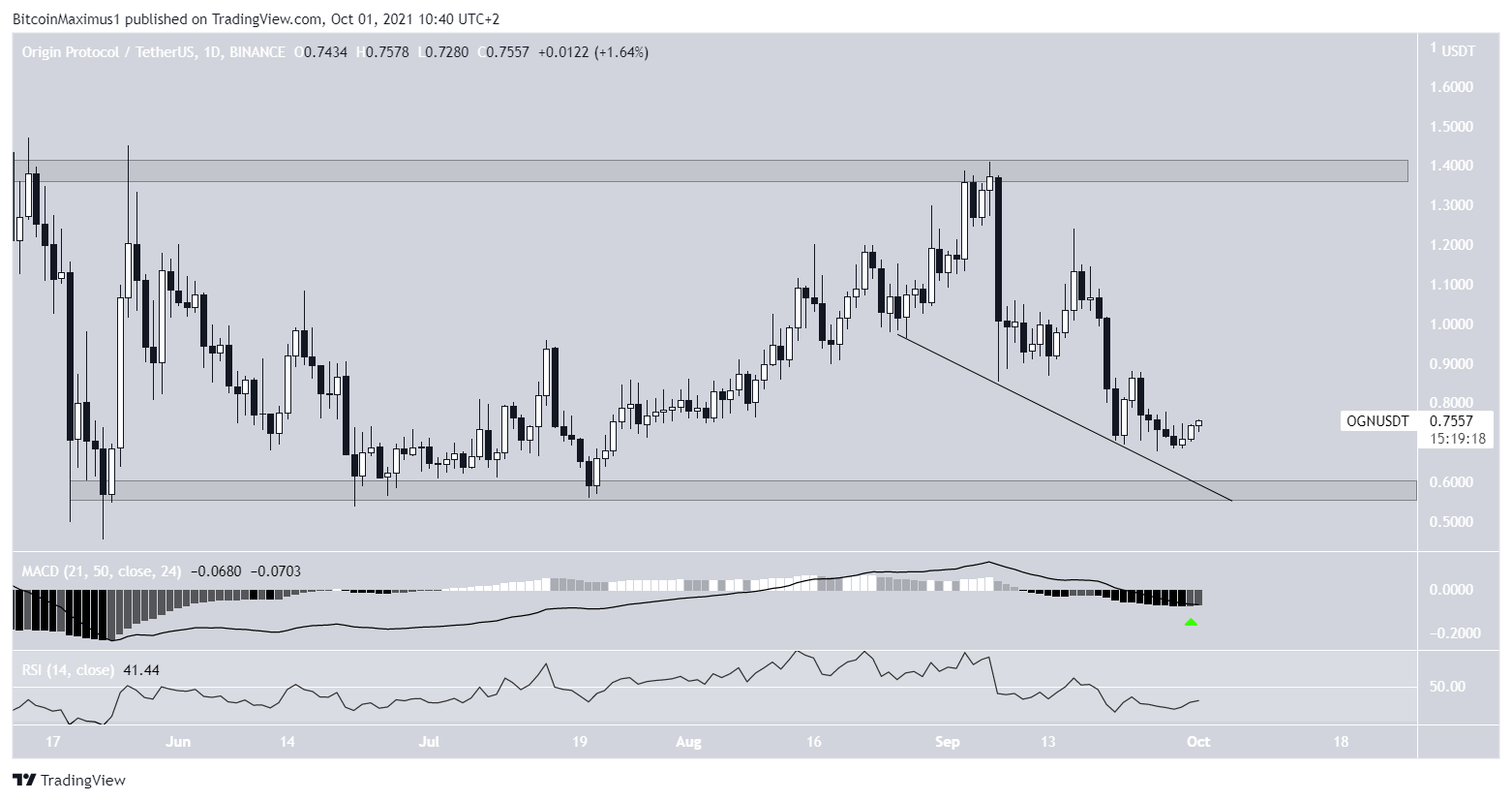  coin-DeFi