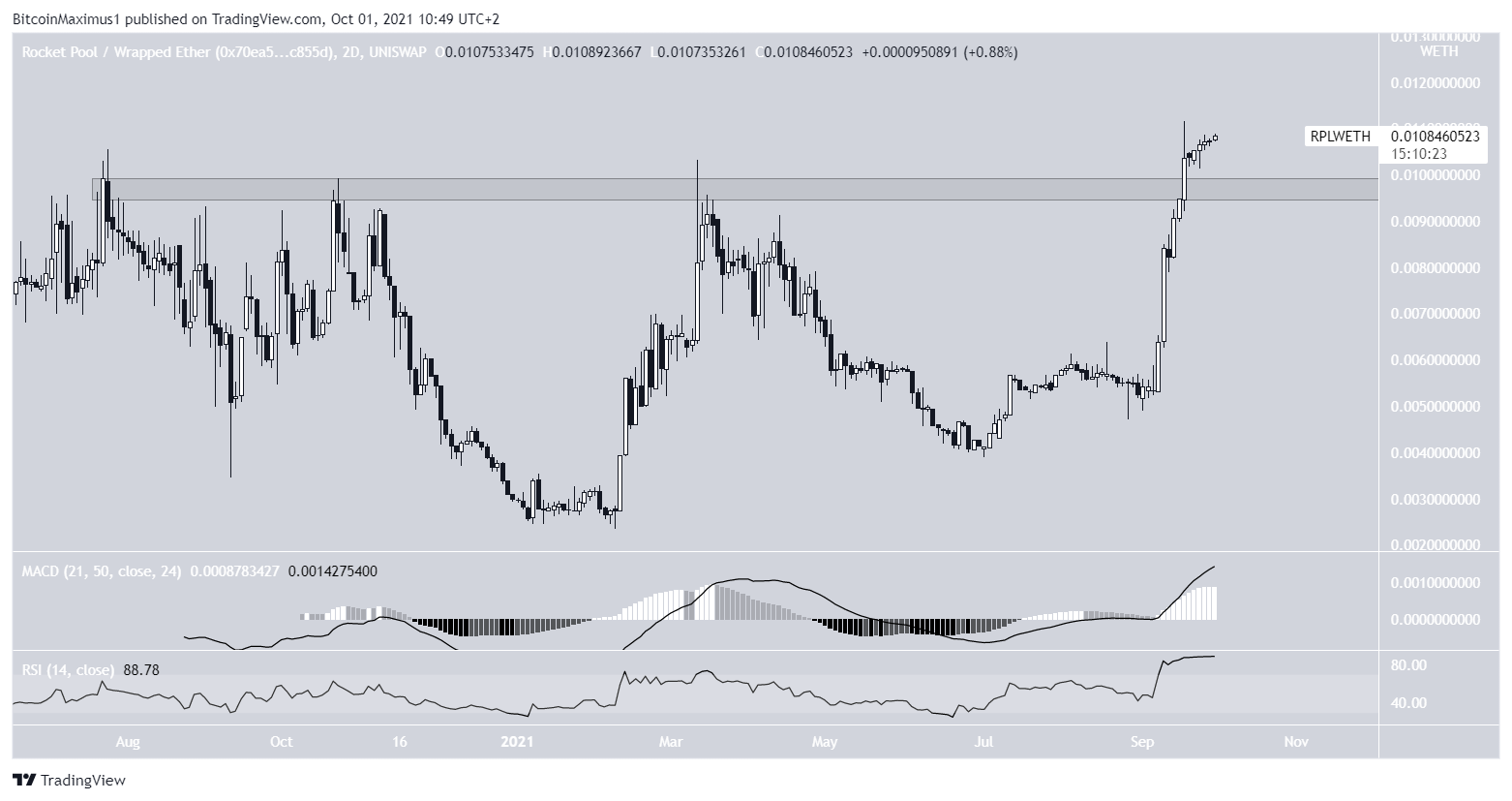  coin-DeFi