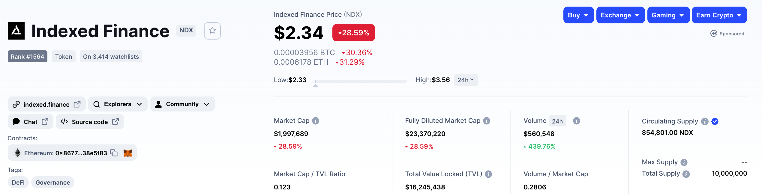 giao-thuc-defi-indexed-finance-bi-hacker-tan-cong-thiet-hai-16-trieu-usd