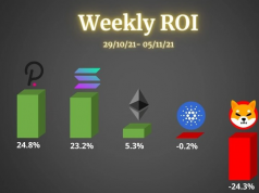 DOT-ETH