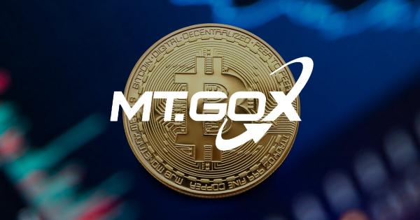 Kế hoạch phân phối Bitcoin của Mt. Gox đã được phê duyệt, thị trường sẽ phản ứng như thế nào?