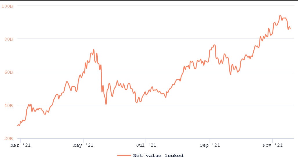 Các trader hy vọng giá Ethereum sẽ giảm hơn nữa trước khi hết hạn các quyền chọn trị giá 550 triệu đô la vào hôm nay