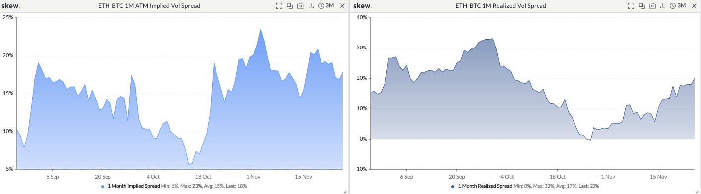 altseason