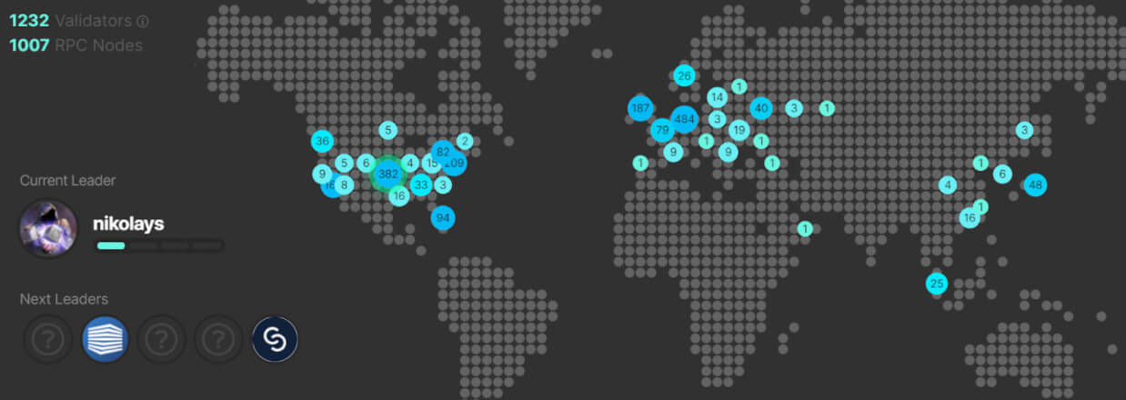 Tại sao 81% các node Beacon Chain của Ethereum lại ở Hoa Kỳ và Châu Âu?