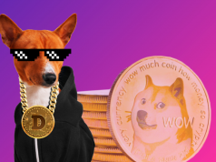 DOGE-SHIB-BTC