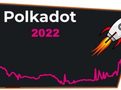 Tại sao 2022 có thể là một năm quan trọng đối với hệ sinh thái Polkadot