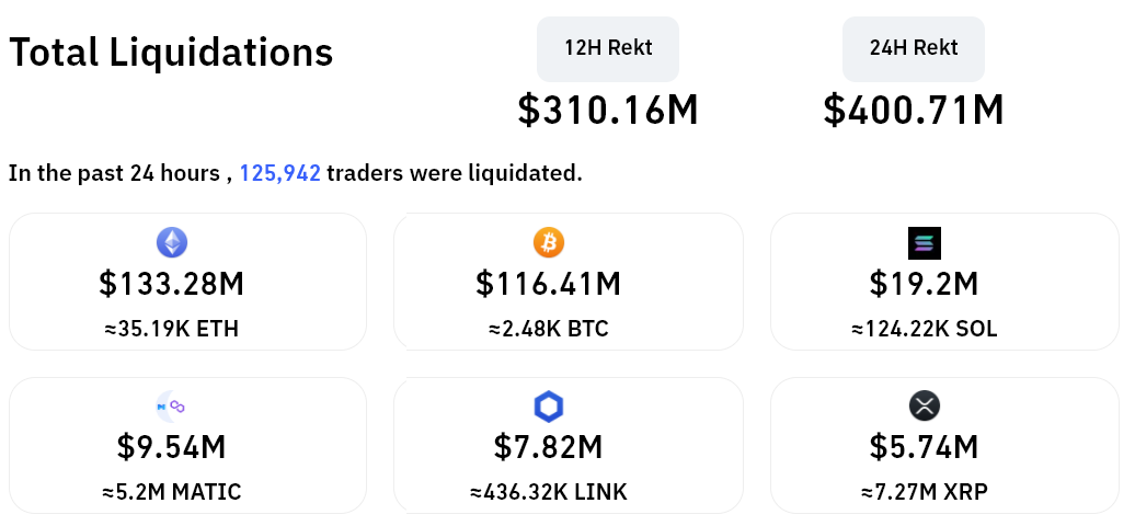 Dữ liệu cho thấy các trader xem 46.000 đô la là tín hiệu về cấu trúc thị trường hiện tại của Bitcoin