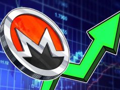 Bất chấp cảnh báo về phần mềm khai thác độc hại, Monero (XMR) vẫn tăng 36% sau 2 tuần