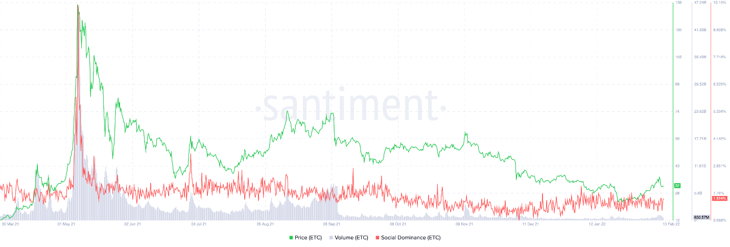 etc