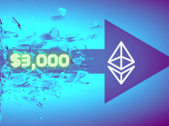 Ethereum hướng tới 3.000 đô la