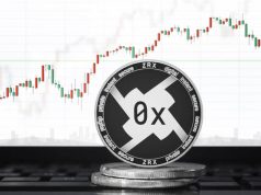 ZRX