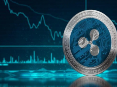 xrp-giam